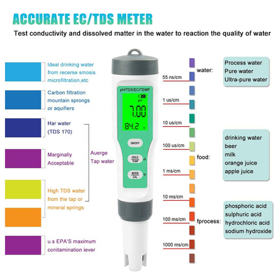 Testeur d'étanchéité à l'eau 4 en 1 pour aquariums et hydroponique pH/TDS/EC/tempomètres