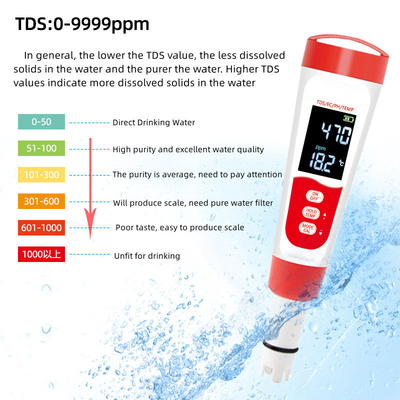 Testeur professionnel numérique de contrôle de l'eau au stylo avec mesure TDS/EC/PH/température