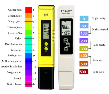 PH TDS EC Combo de mesure du compteur de température 0-14ph 0-9990ppm 0-9990us/cm Type de stylo 3V