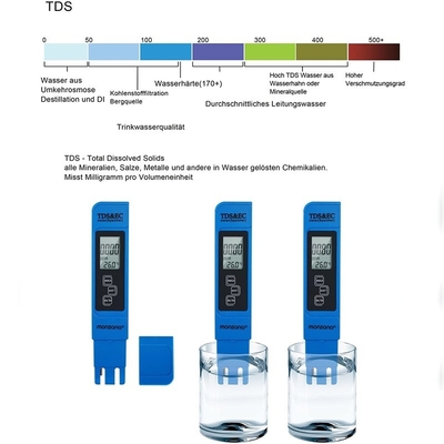 Affichage LCD 3 en 1 ATC Température TDS EC Mètre Portable pour l'aquarium